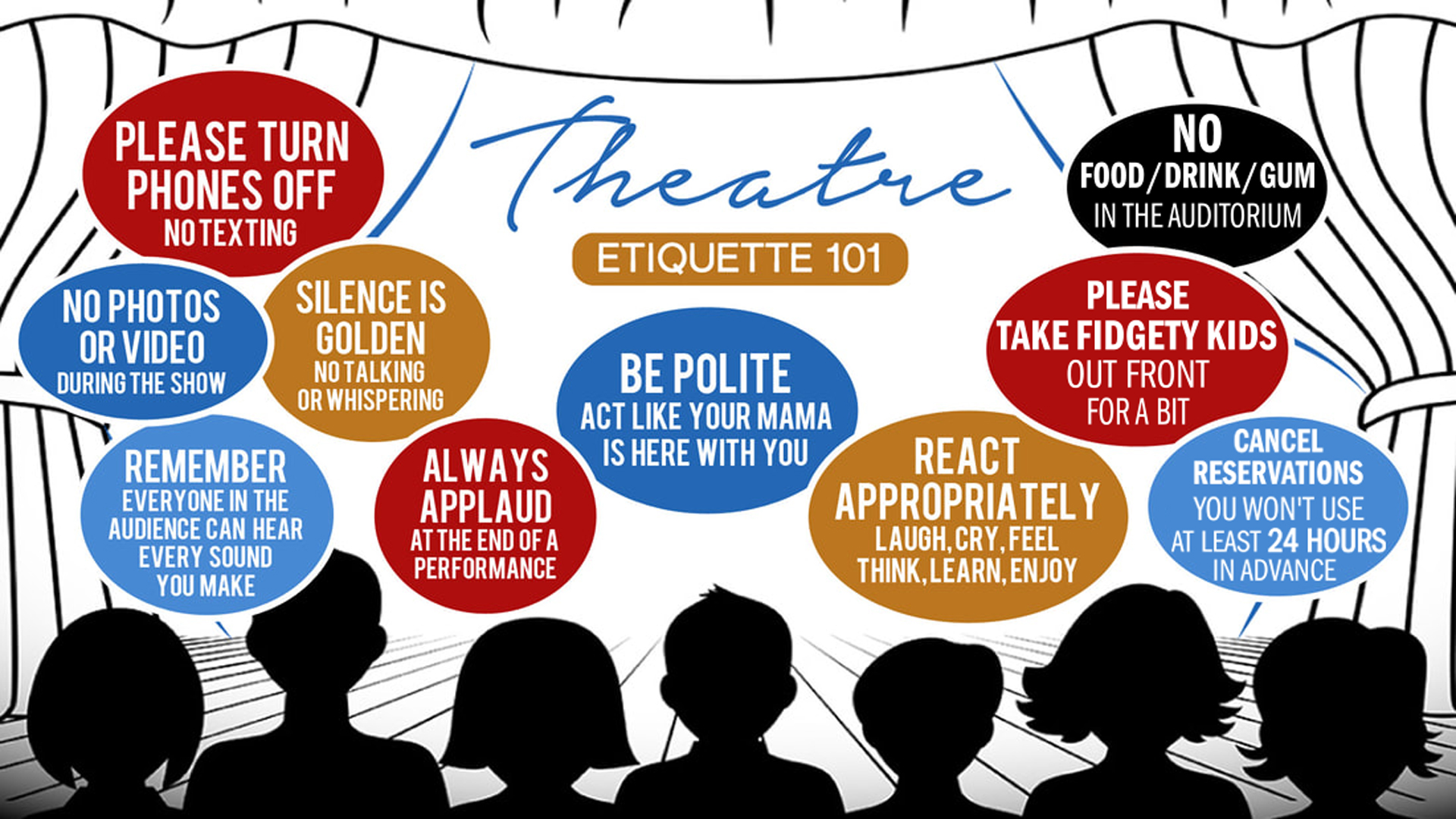Proper Theater Etiquette